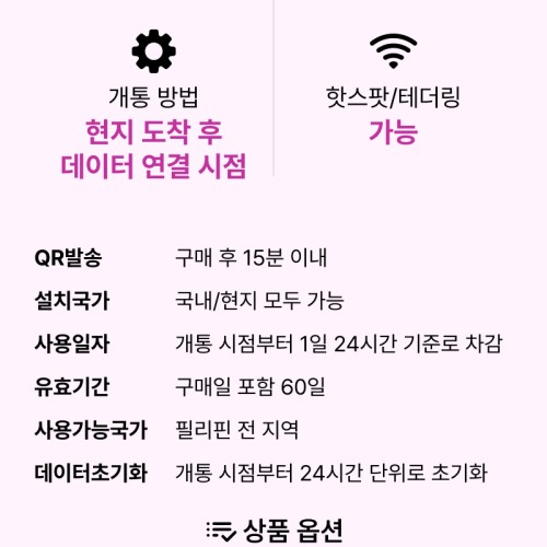 필리핀이심 esim 세부 보홀 보라카이 글로브 5G 1일 1GB e심 로밍전화
