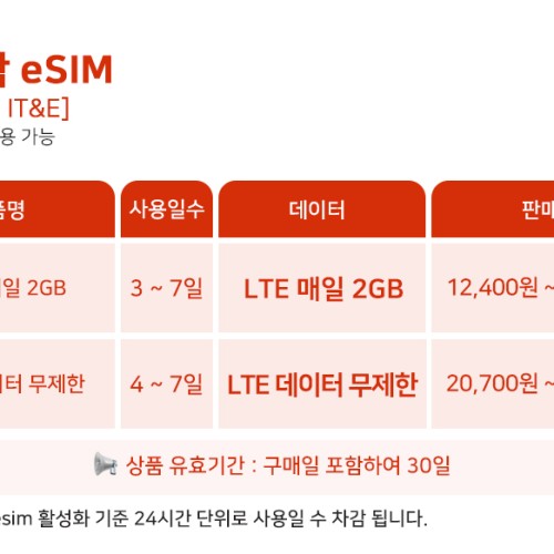괌 사이판 이심 eSIM 미국 하와이 티모바일 1일 500MB 핫스팟 e심 로밍전화