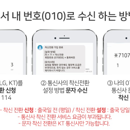 필리핀유심 세부 보홀 보라카이 글로브 5일 2GB 유심칩구매 로밍전화